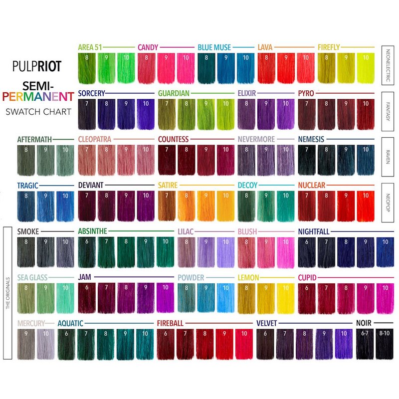 PULP RIOT SEMI-PERMANENT COLOR JAM - Напівперманентний прямий фарбник для волосся (фуксія) - Зображення 3